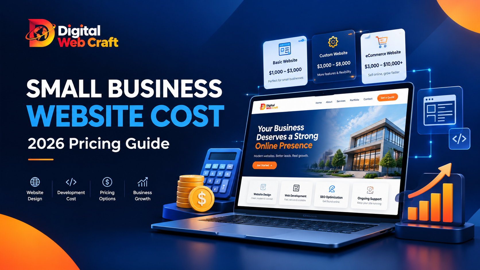 How Much Does a Small Business Website Cost in 2026? Complete Pricing Guide
